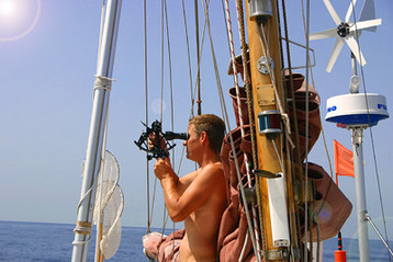Obwohl überwiegend mit dem GPS navigiert wurde, übten wir hin und wieder am Sextanten.